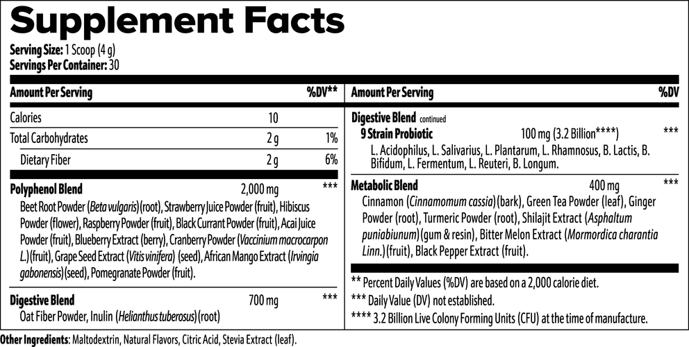 Reds Superfood nutritional facts