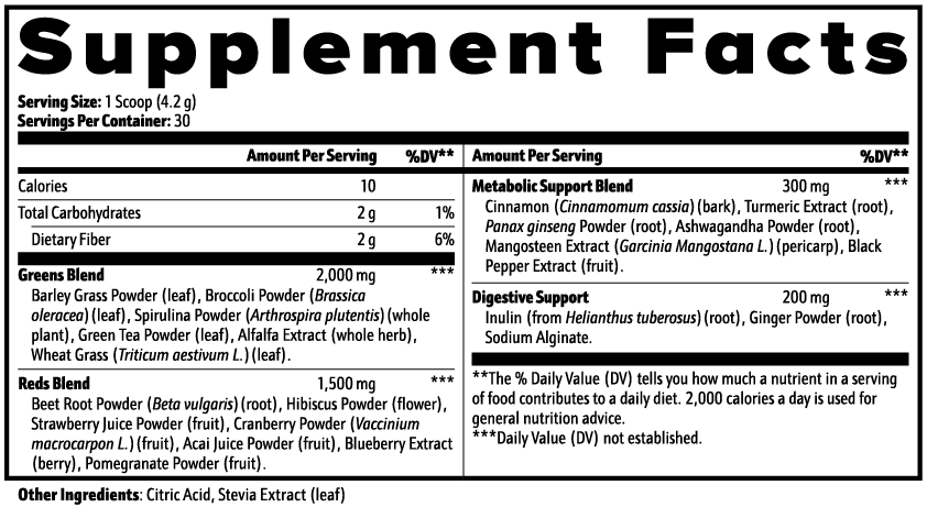 Greens Superfood nutritional facts
