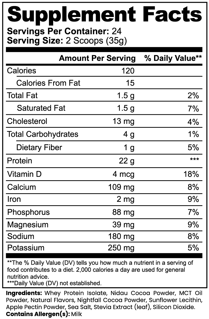 Advanced 100% Whey Protein Isolate (Chocolate) nutritional facts