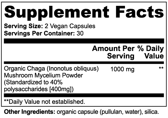 Chaga Mushroom nutritional facts