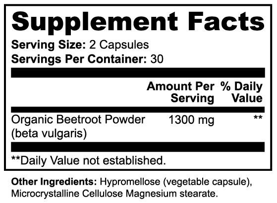 Beetroot nutritional facts