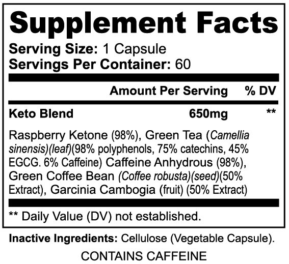 Keto-5 nutritional facts