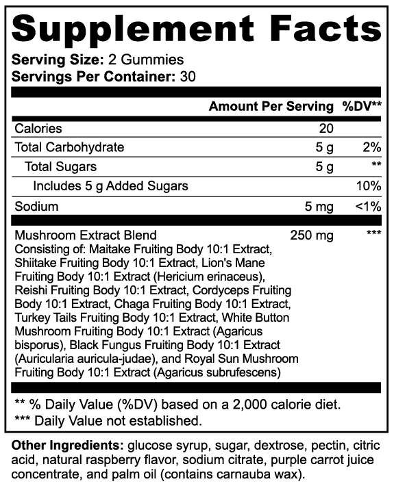 Mushroom Extract Complex nutritional facts