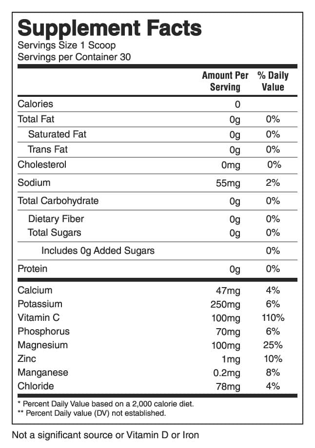 Electrolyte Powder