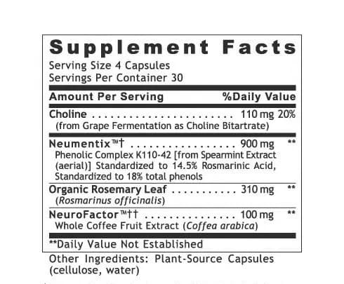 Cognitive Formula