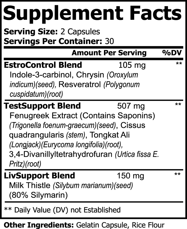 PCT capsules