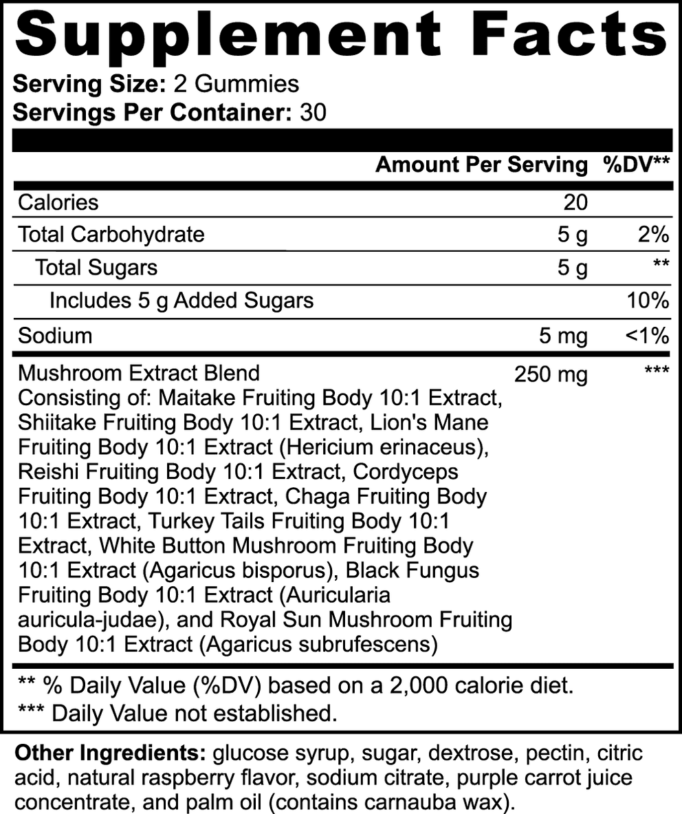 Mushroom Extract Complex nutritional facts