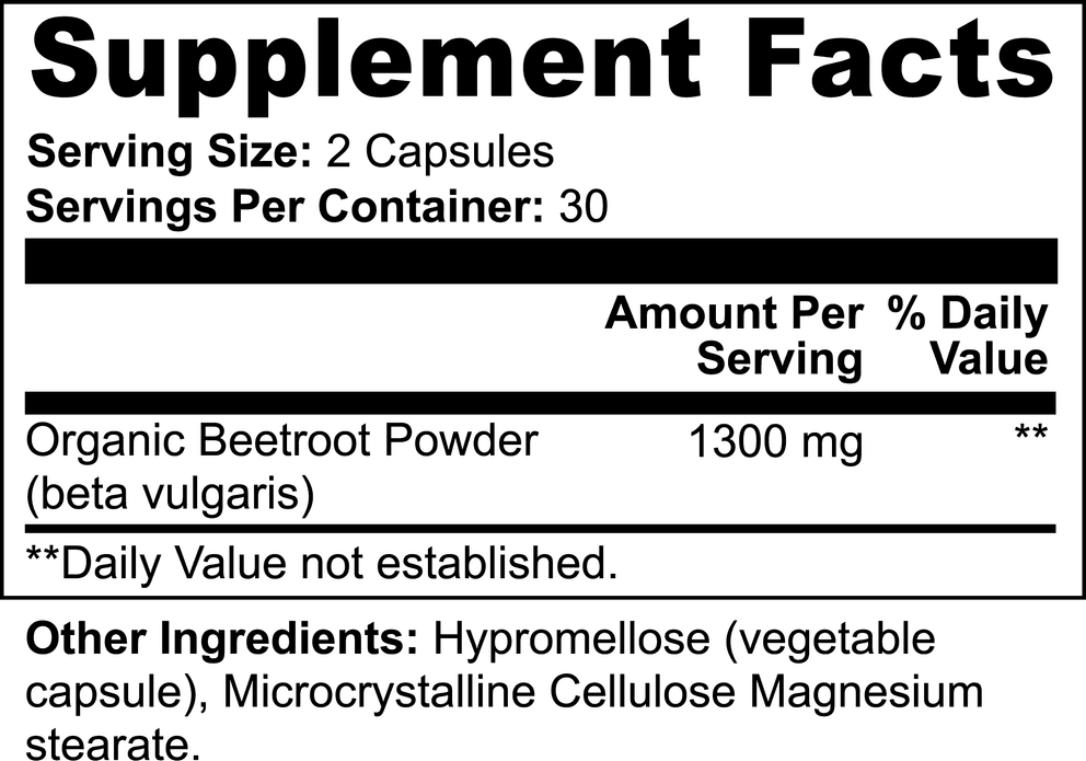 Beetroot nutritional facts