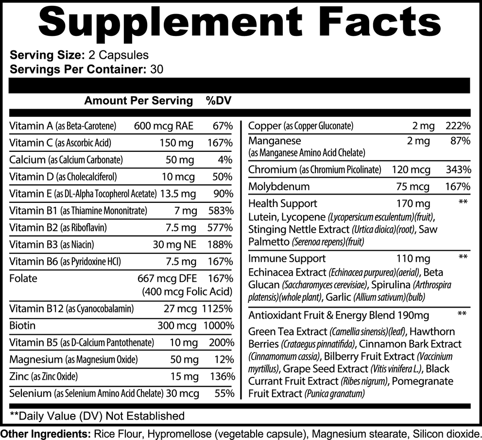 Complete Multivitamin nutritional facts