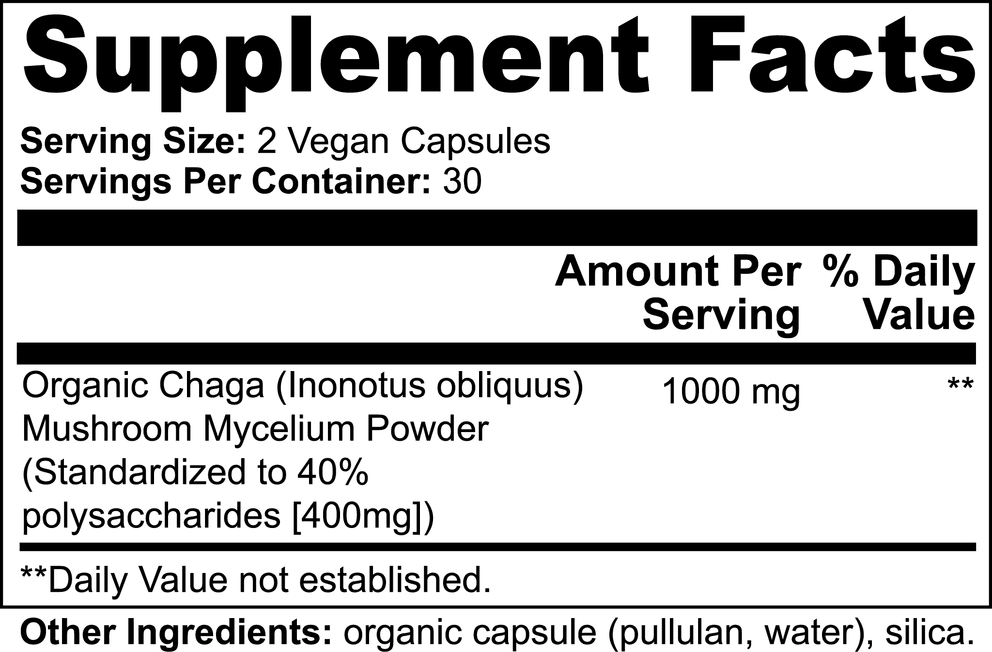 Chaga Mushroom nutritional facts