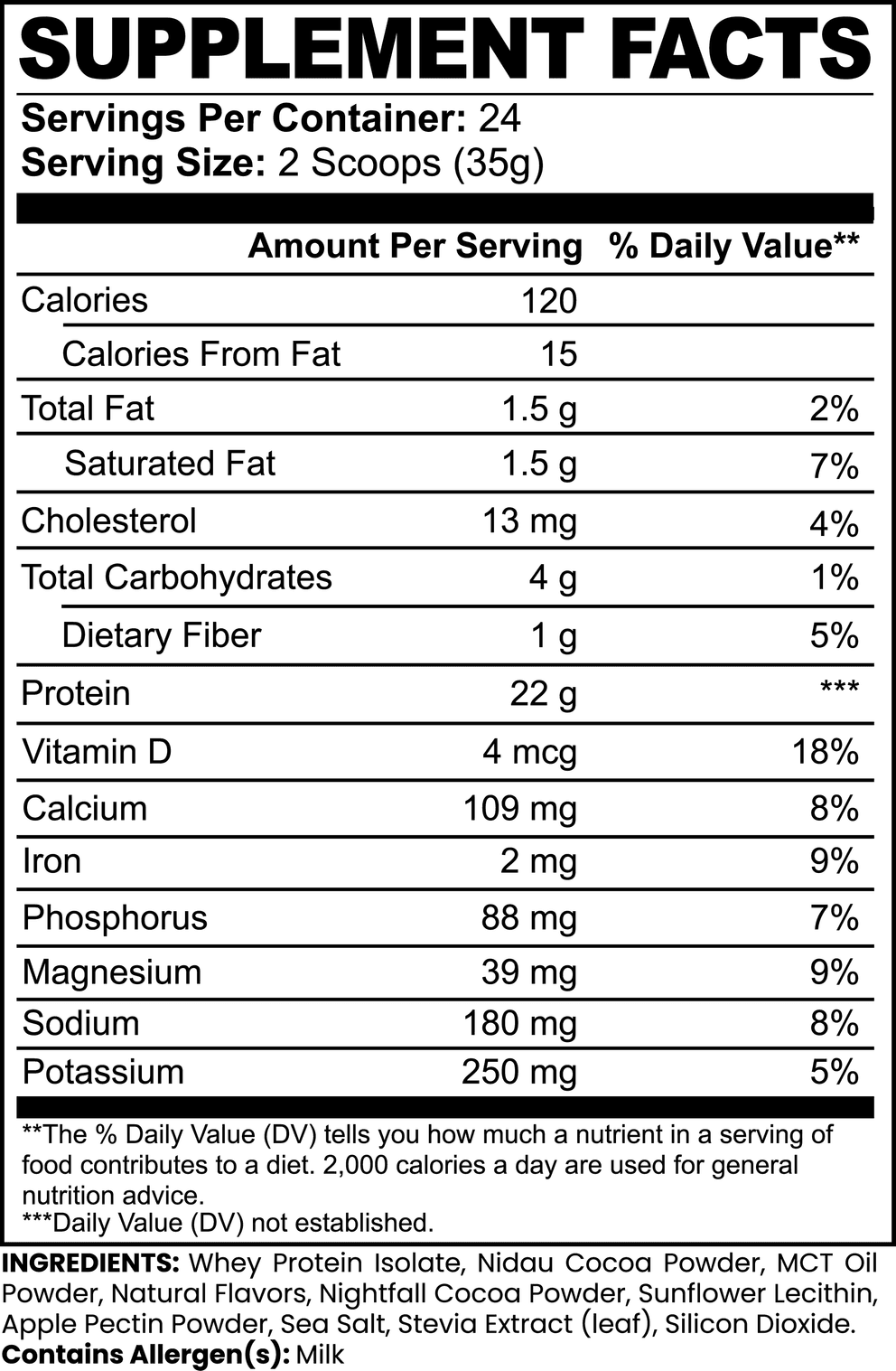 Advanced 100% Whey Protein Isolate (Chocolate) nutritional facts