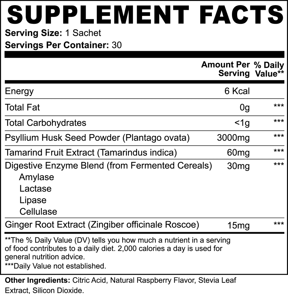 Colon Gentle Cleanse nutritional facts