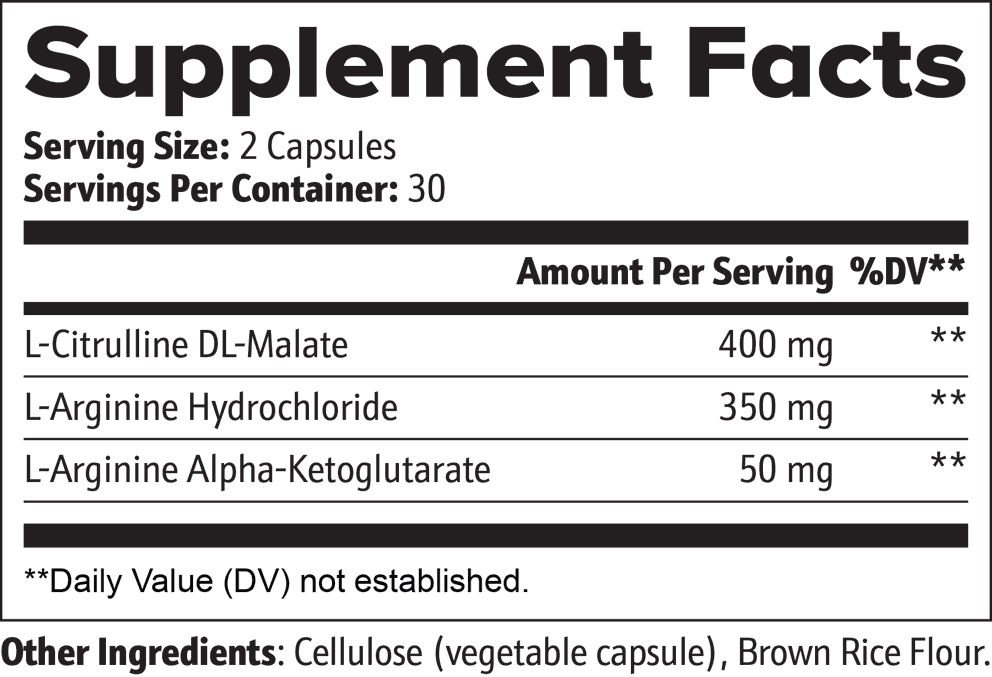 Nitric Oxide nutritional facts