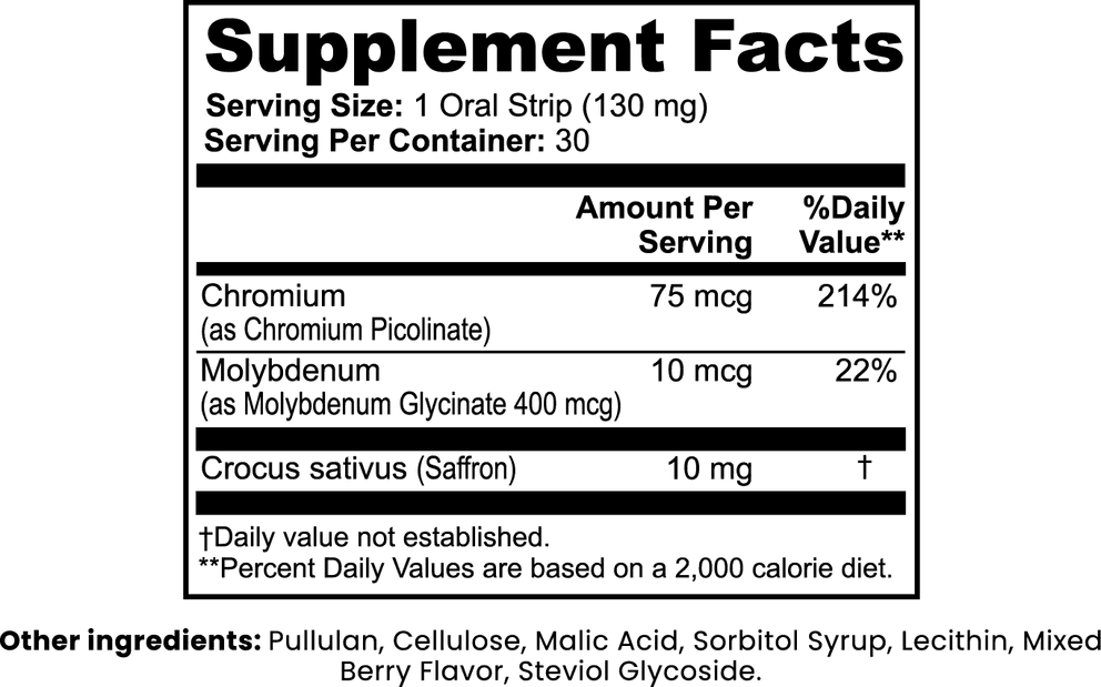 Appetite Balance & Weight Support Strips nutritional facts