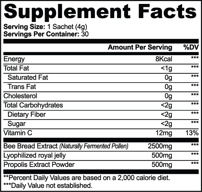 Bee Bread Powder nutritional facts