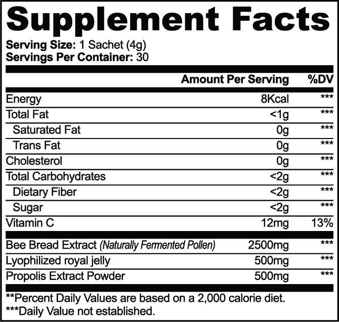 Bee Bread Powder nutritional facts