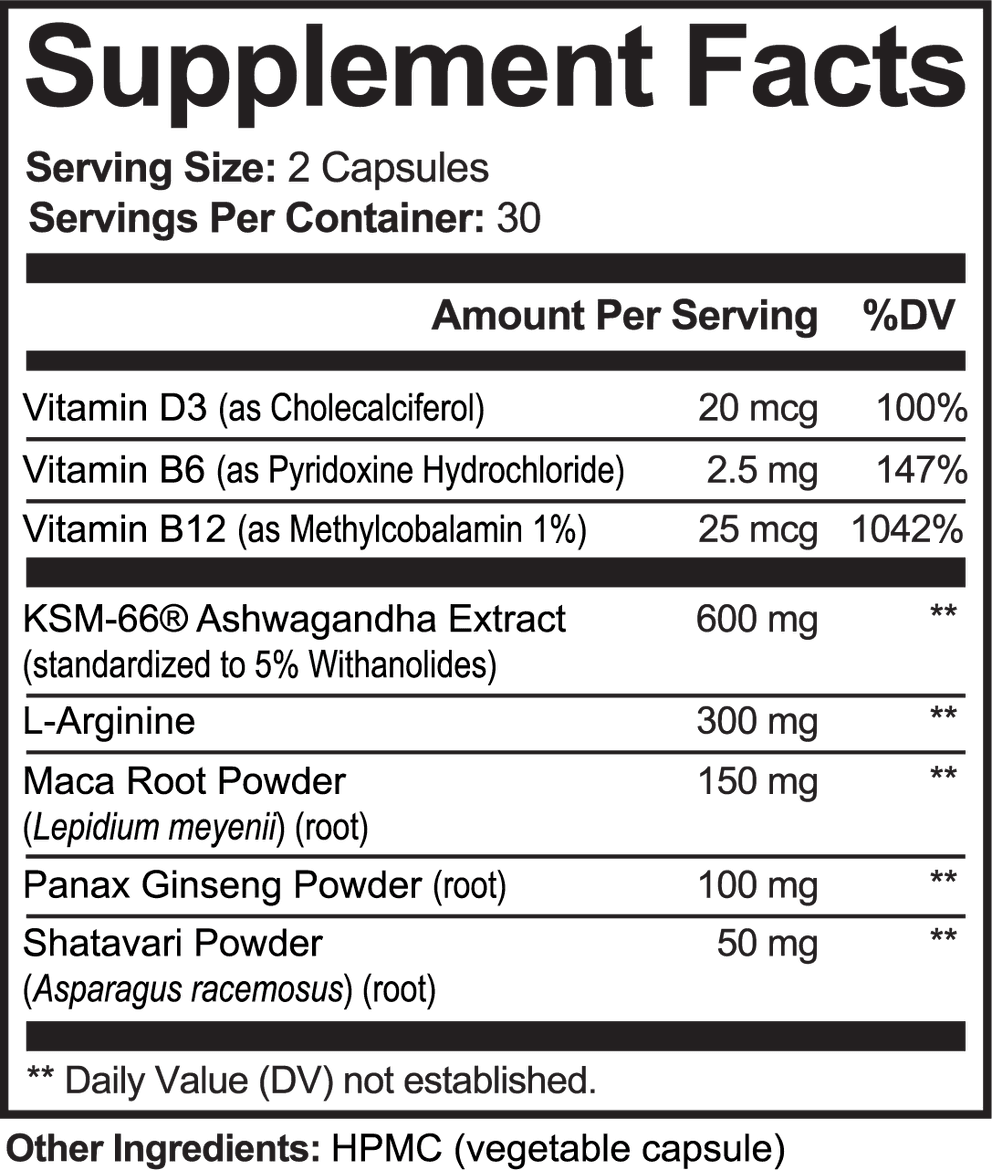 Ashwagandha Plus nutritional facts