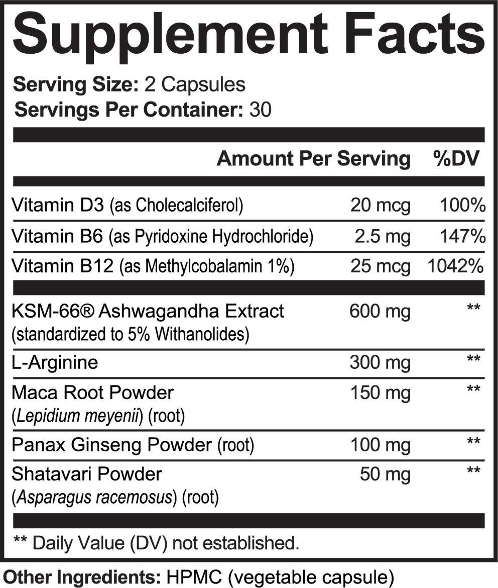 Ashwagandha Plus nutritional facts