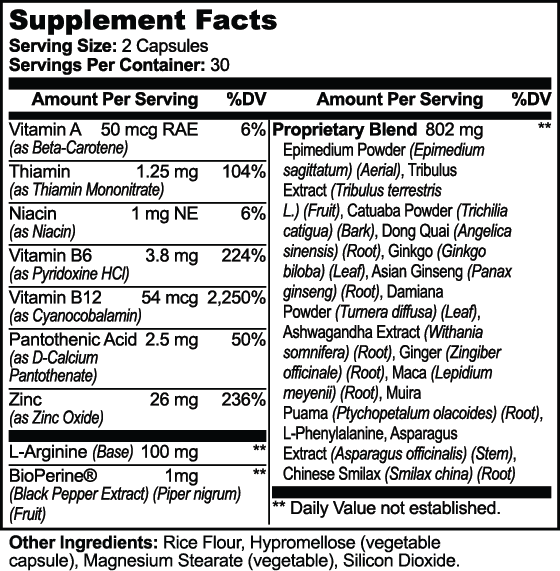 Female Enhancement nutritional facts