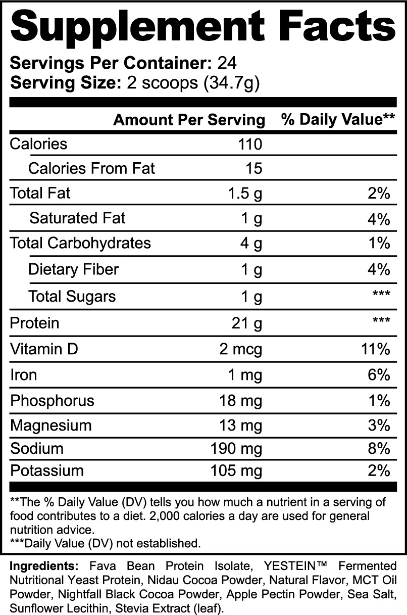 Plant Protein (Chocolate) nutritional facts