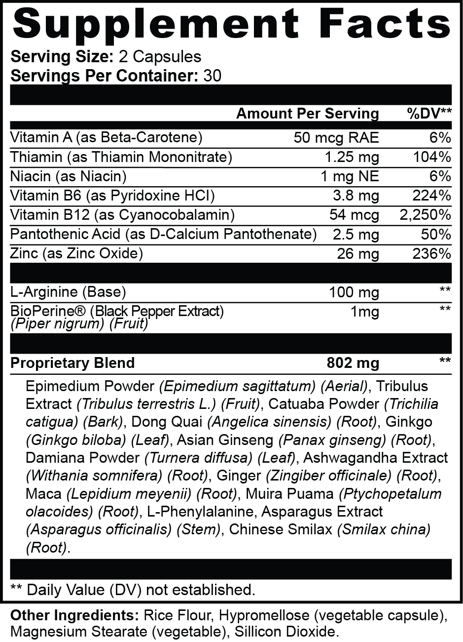 Female Enhancement nutritional facts
