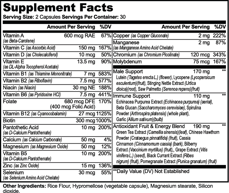 Complete Multivitamin nutritional facts
