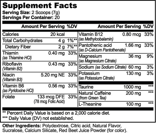 Energy Powder (Strawberry Shortcake) nutritional facts