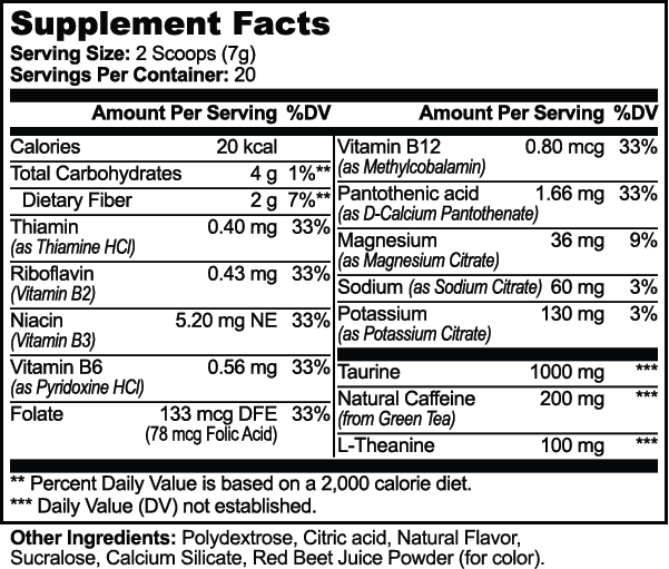 Energy Powder (Strawberry Shortcake) nutritional facts