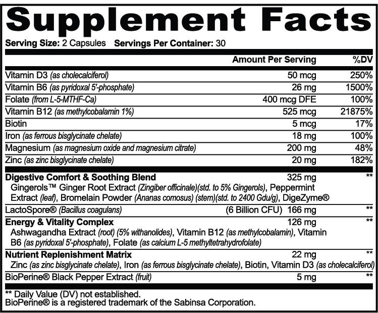 GLP-1 Support nutritional facts