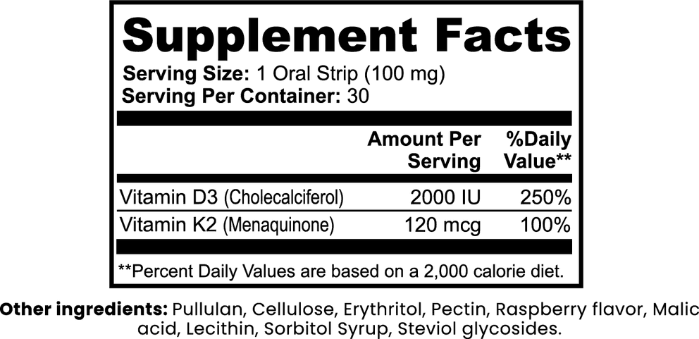 Bone Support Strips nutritional facts