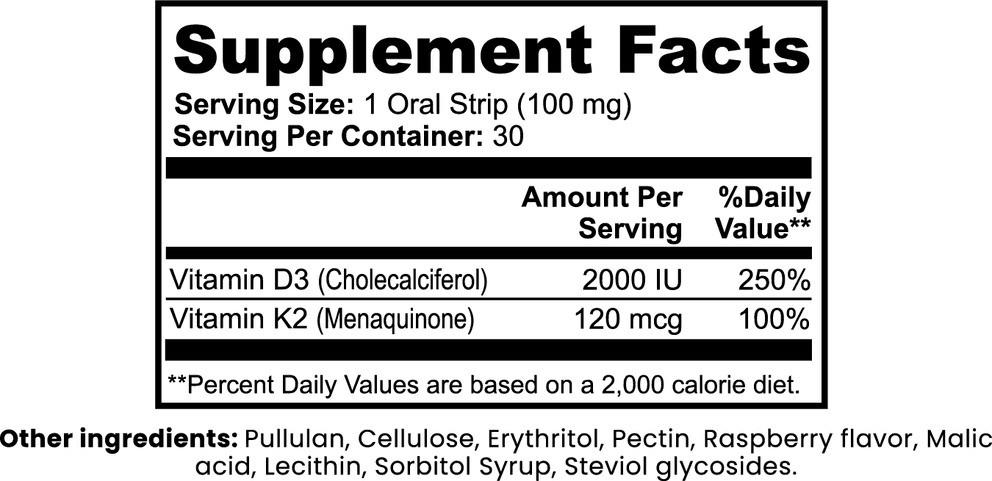 Bone Support Strips nutritional facts