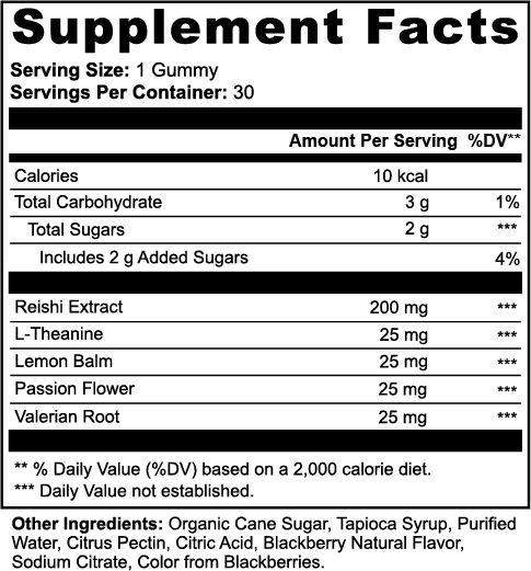Reishi Relax Gummies nutritional facts