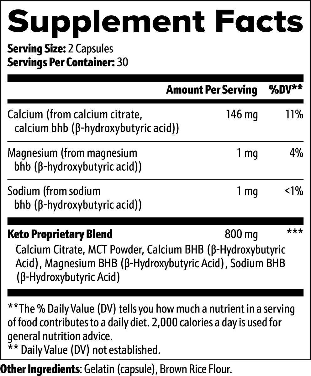 Keto BHB nutritional facts