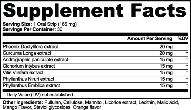 Hangover Strips nutritional facts