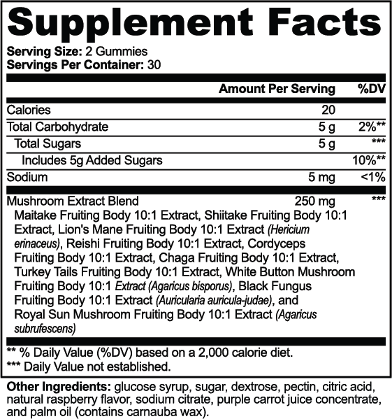 Mushroom Extract Complex nutritional facts