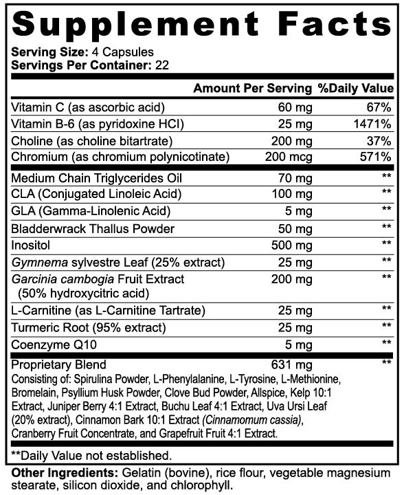 Fat Burner with MCT nutritional facts