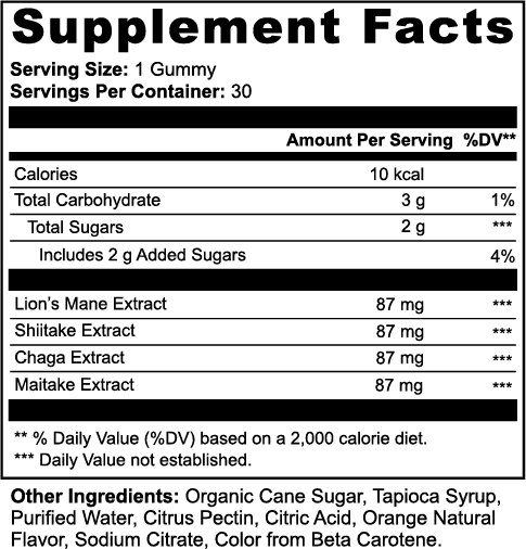 Adaptogen Vitality Gummies nutritional facts