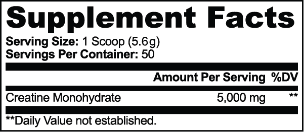 Creatine Monohydrate nutritional facts