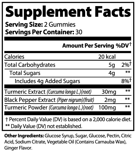 Turmeric Gummies nutritional facts