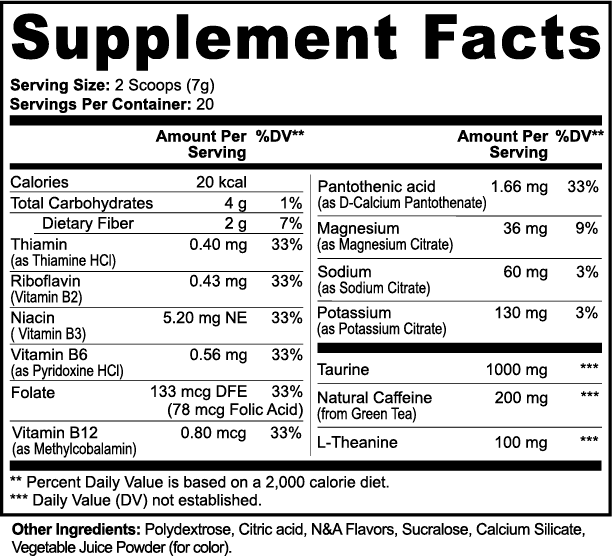 Energy Powder (Fruit Punch) nutritional facts