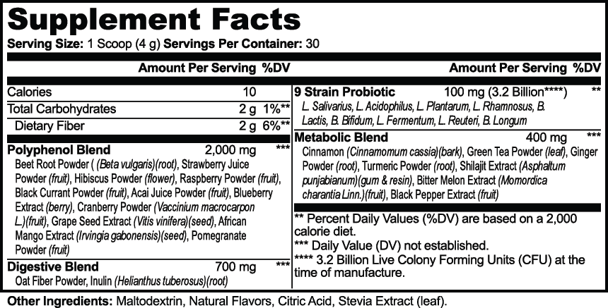 Reds Superfood nutritional facts
