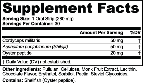 Libido Support Strips nutritional facts