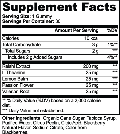 Reishi Relax Gummies nutritional facts
