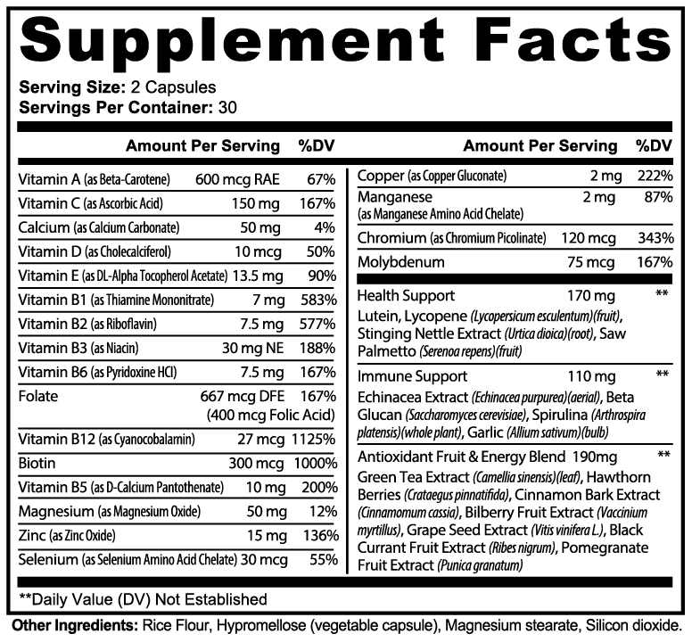 Complete Multivitamin nutritional facts