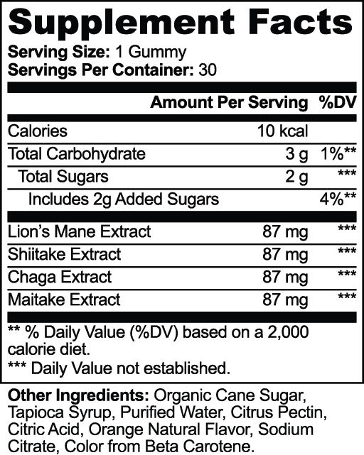 Adaptogen Vitality Gummies nutritional facts