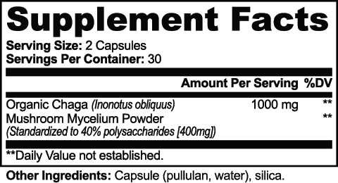 Chaga Mushroom nutritional facts