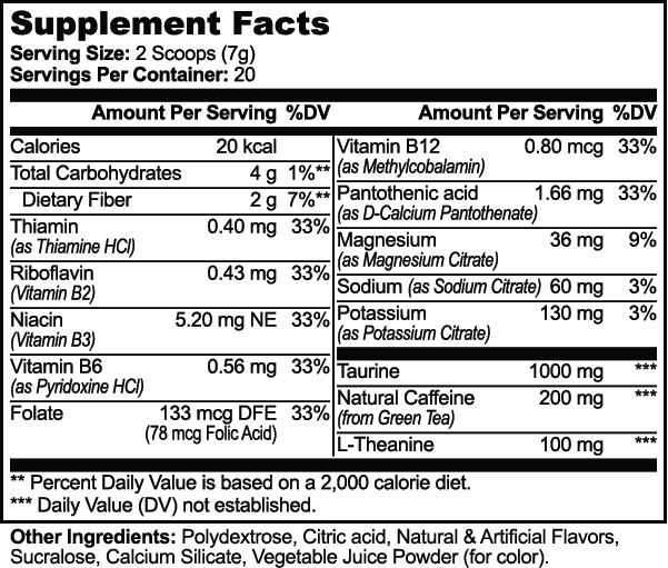 Energy Powder (Fruit Punch) nutritional facts