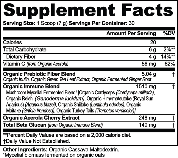 Fermented Mushroom Blend nutritional facts