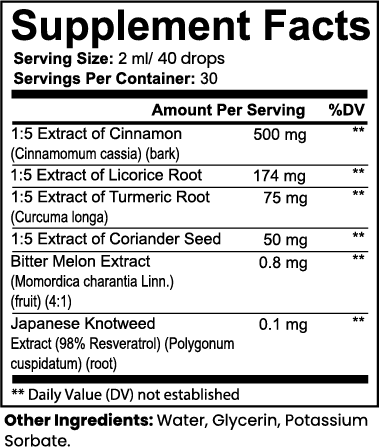 Normal Blood Sugar Drops nutritional facts