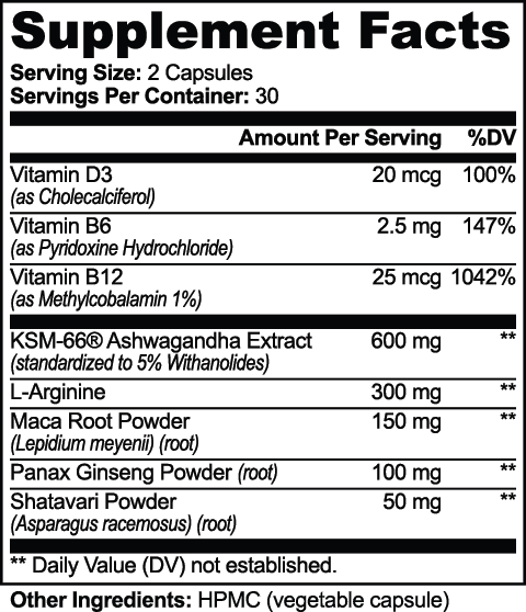Ashwagandha Plus nutritional facts